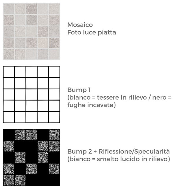 schema_mosaico.jpg