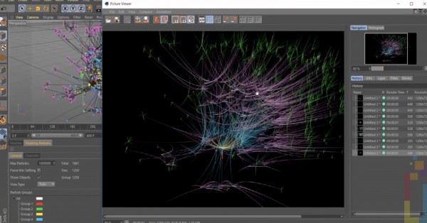 Thinking Particles Network