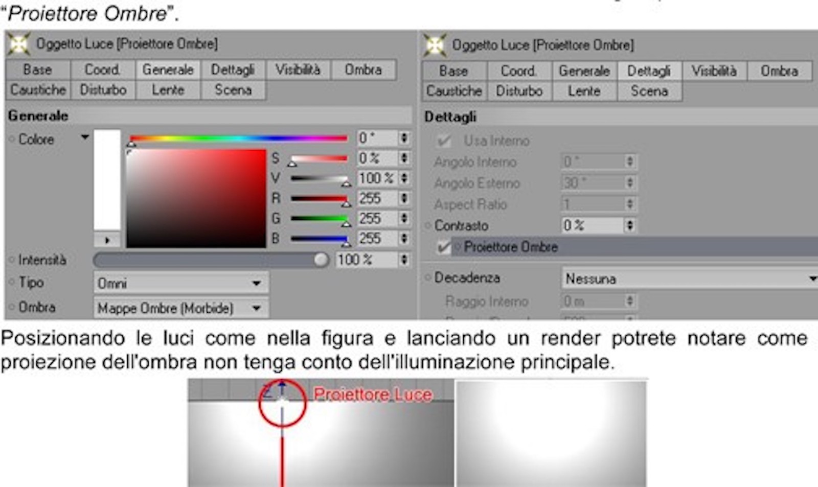 Proiettore Ombre