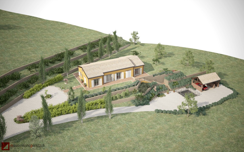 C4D R13
