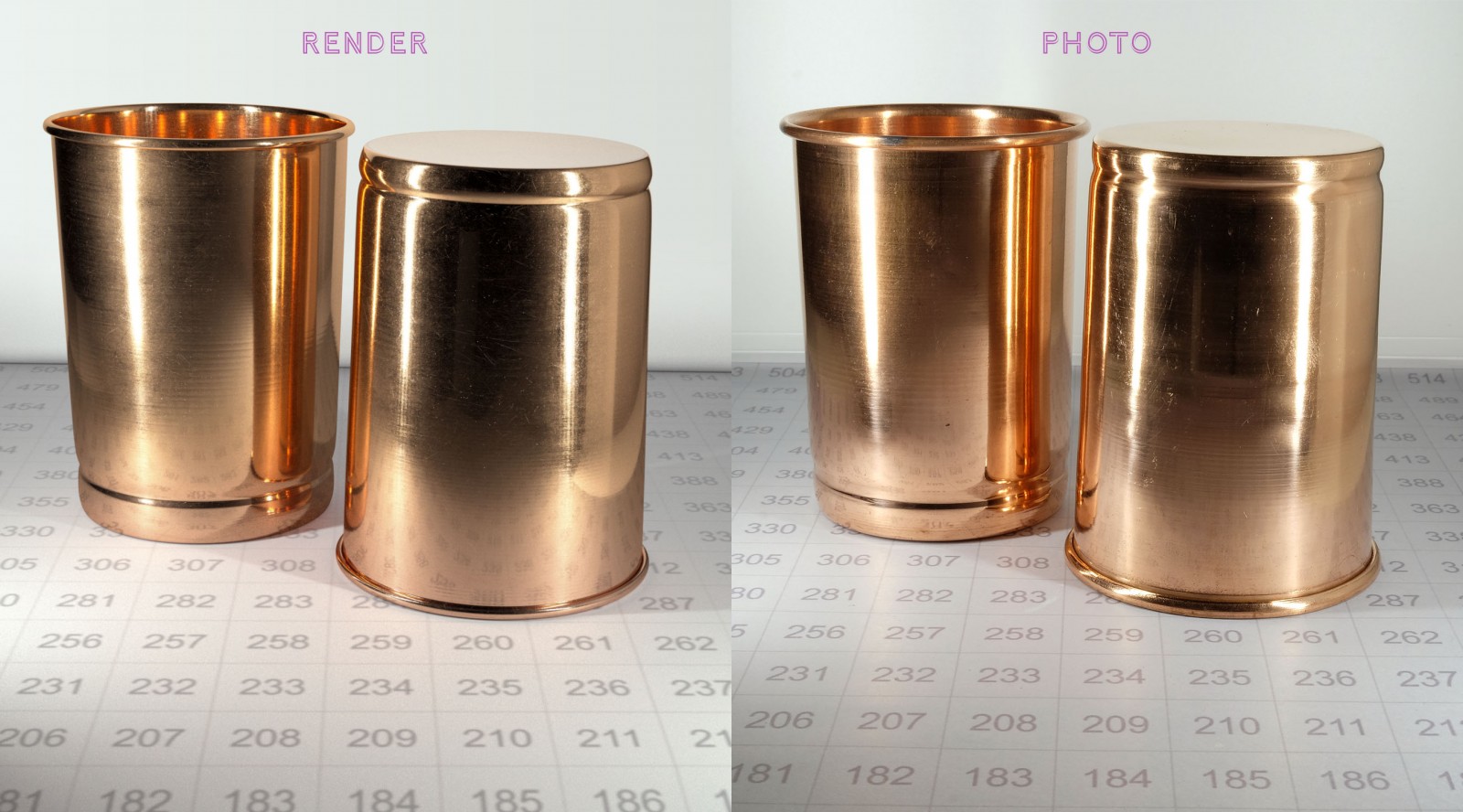 Copper Base Comparativa