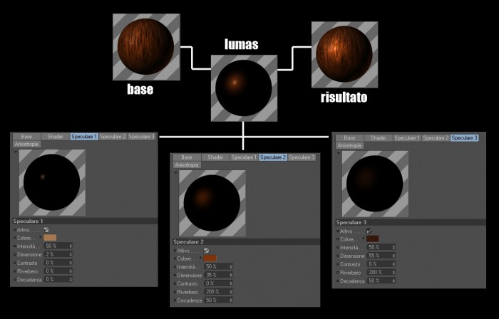 lumas_esempio_1.jpg