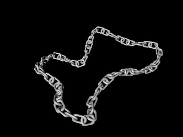 spline complessa