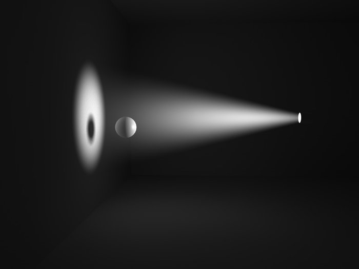 50x50