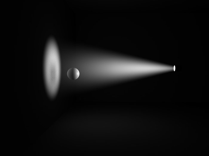 200x200