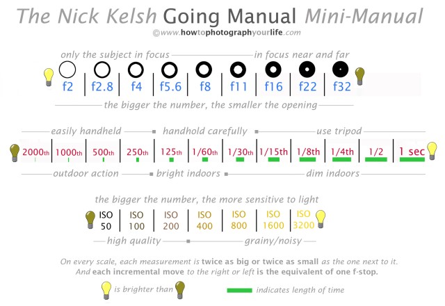 Slide-Rule-for-Going-Manual-PDF.jpg