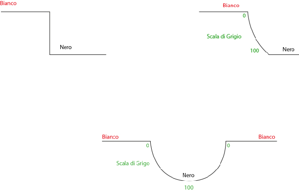 scalal bump.jpg