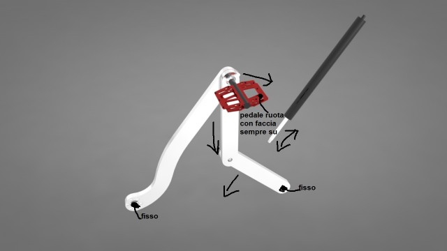 bike stepperc4dzone.jpg