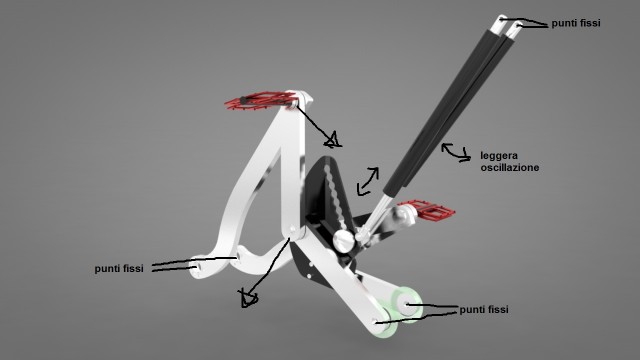 bike stepperc4dzone.jpg
