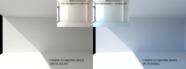 Questo è il mio test fatto..il tutto risulta troppo differente...boh ditemi voi..