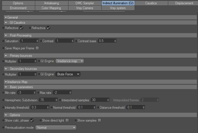 Questo è il parametro Saturation sotto Post Processing