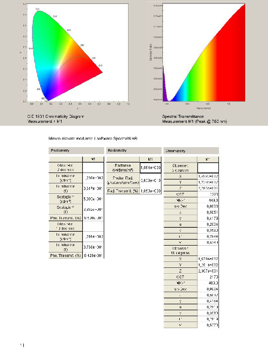 spymirror1perc.jpg (1.01 MiB) Visto 448 volte spymirror1perc.jpg
