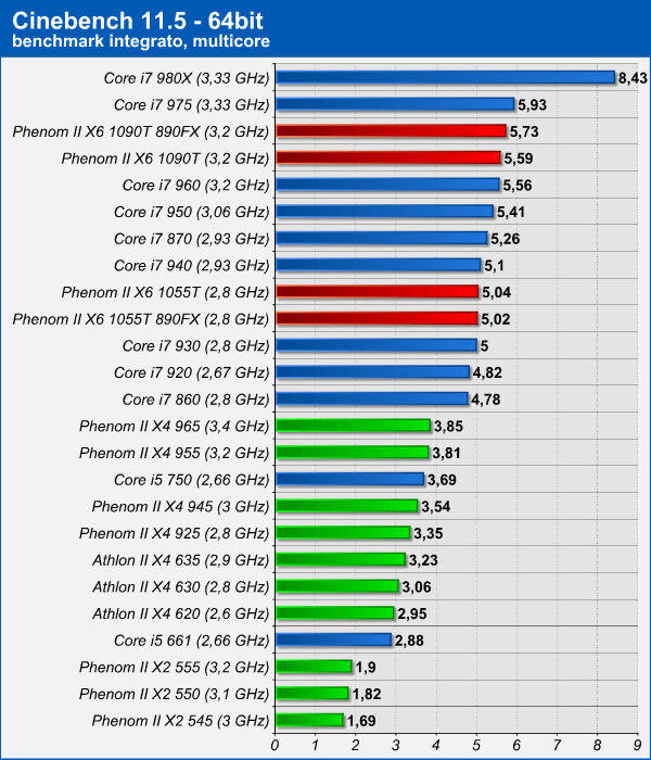 cinebench.png