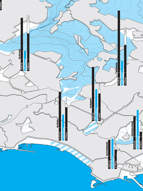 tav-1<br />isometria generale di Napoli, da san giorgio a bacoli, da pozzuoli a giugliano