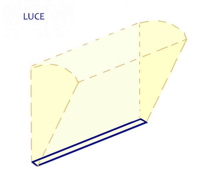 LUCE_es.jpg