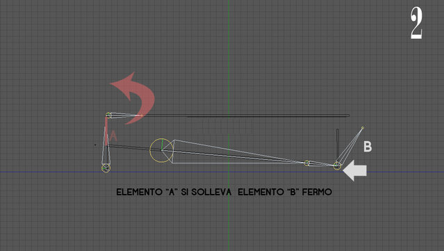 REGISTRO UNA KEYFRAME A META' MA CONTINUA AD OSCILLARE IN SU SUBITO DOPO LA REGISTRAZIONE<br /><br />IL &quot;2&quot; corrisponde al &quot; 1&quot; SCUSATE!
