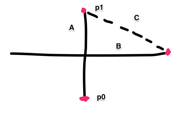 triangoli.jpg
