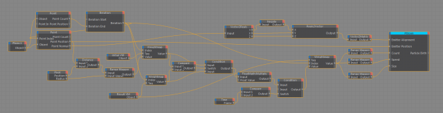 Thinking particles on Weightmap.PNG