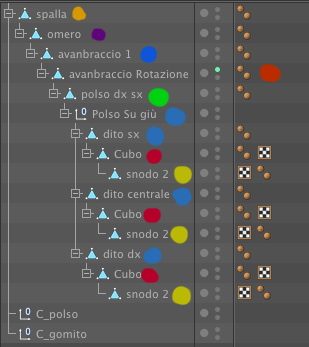 Questa è la struttura gerarchica che ti propongo di usare ho messo dei riferimenti di colore per assocciarli meglio con la vista che ho allegato