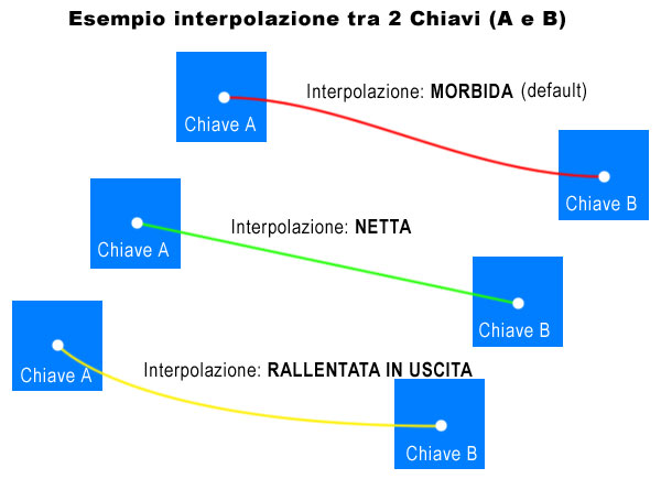 Esempio.jpg